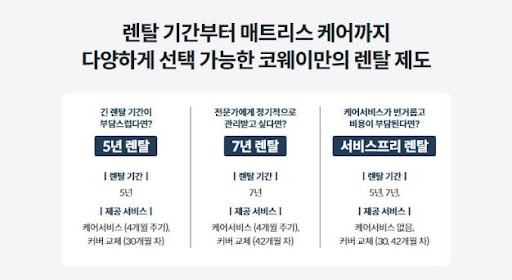 웅진코웨이침대렌탈 계약 기간별 혜택