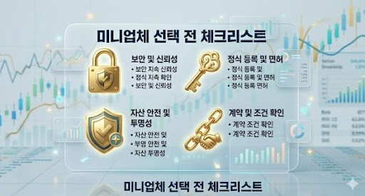굿모닝해선이 해외선물미니계좌 처음 알아볼 때 유용한 이유
